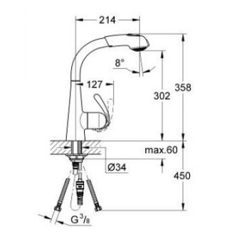 GROHE MISCELATORE BIDET EURODISC COSMO