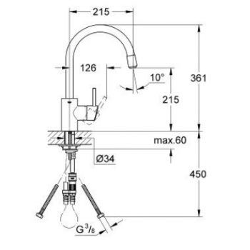 Grohe Concetto Miscelatore monocomando per lavello 32663DC1