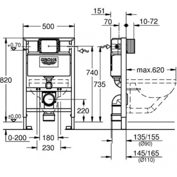 Grohe Modulo per vaso sospeso Rapid SL 38526000