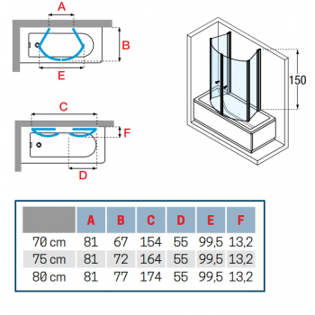 Novellini Wannenaufsätze Gala 3V mit einer festen Tür und einer 90° schwenkbaren Tür