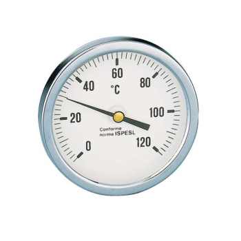 copy of Manopola di...